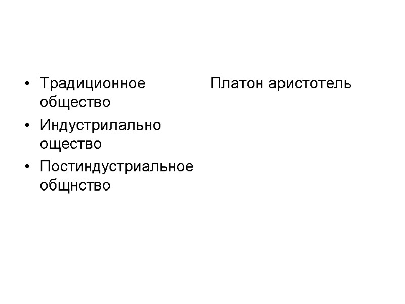 Традиционное общество Индустрилально ощество Постиндустриальное общнство Платон аристотель